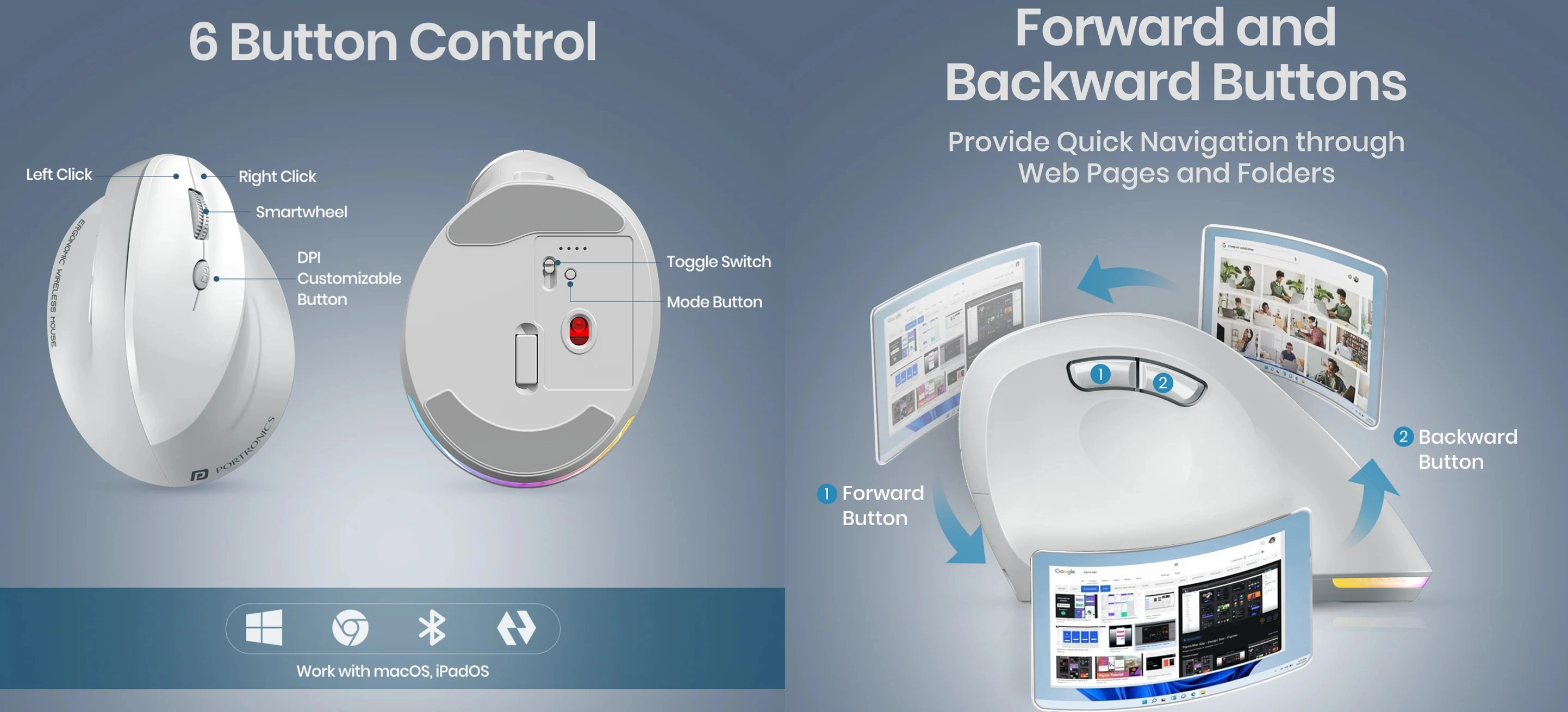 Portronics、10ドルの縦型マウス「Toad Ergo 4」を発売