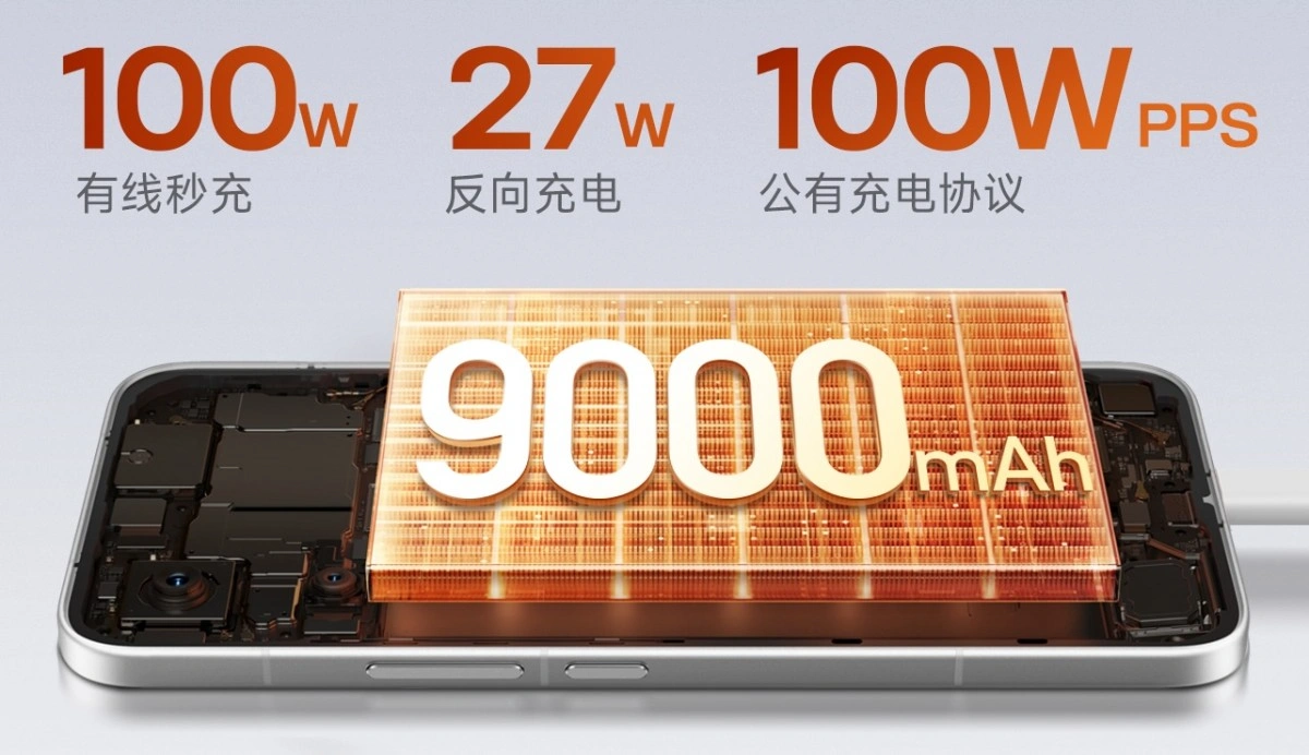 Redmi Turbo 5 Max、9000mAh大容量電池に100W有線充電と27W逆充電を搭載