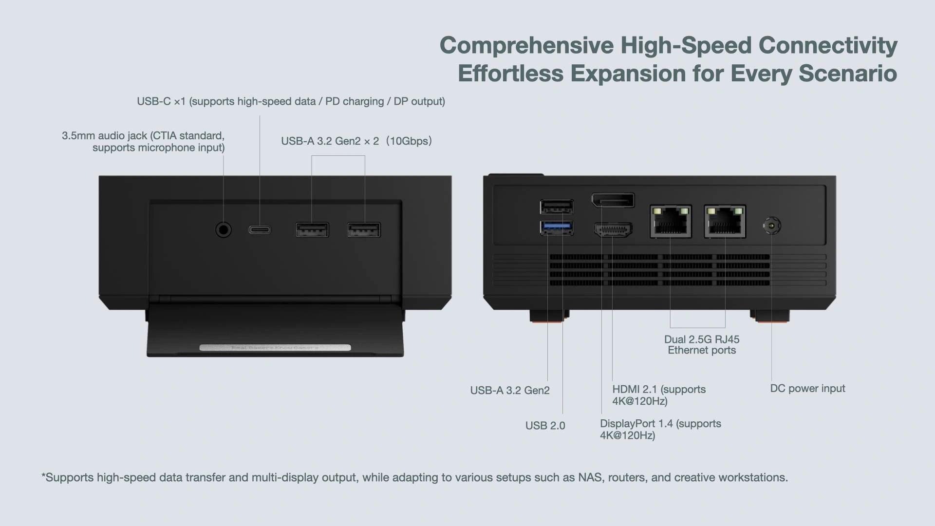 AYANEO、デザイン性にこだわった小型PC「AM03」を399ドルから発売